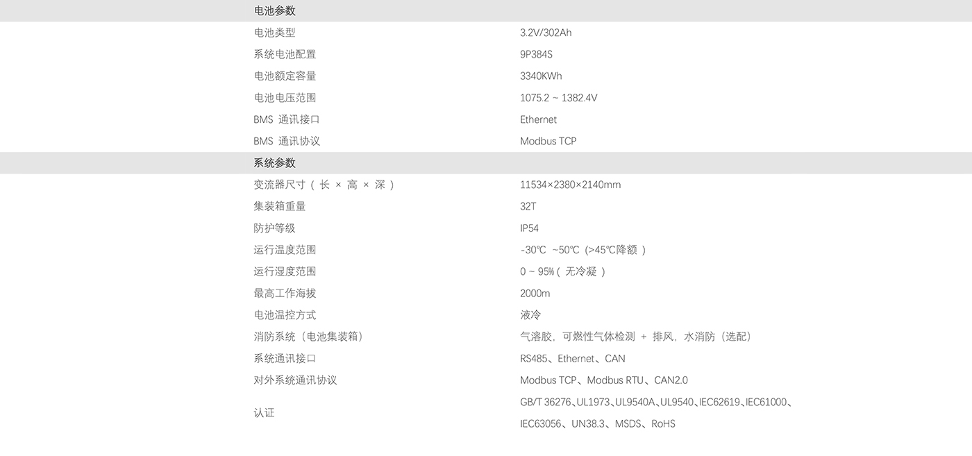 集裝箱式儲能系統（液冷）+表網站用.jpg