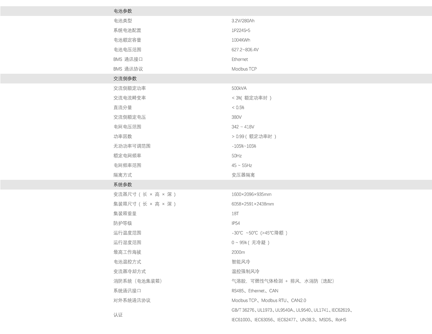 集裝箱式儲能系統（風冷）+表網站用.jpg